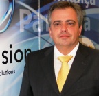Rui Oliveira ArtVision